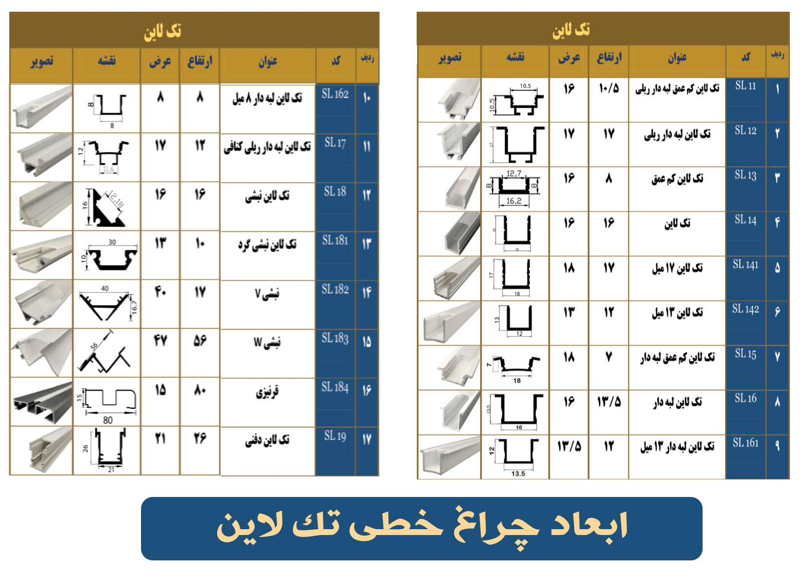 ابعاد چراغ خطی تک لاین