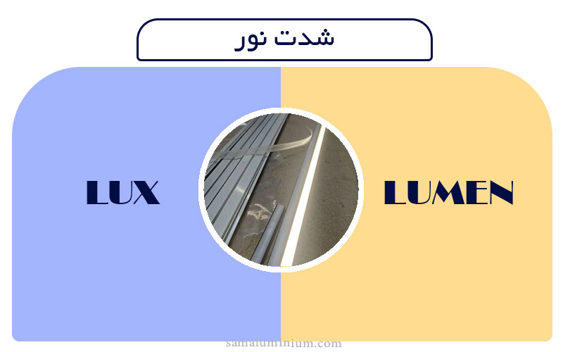 شدت-نور-در-اصول-نورپردازی-خانه